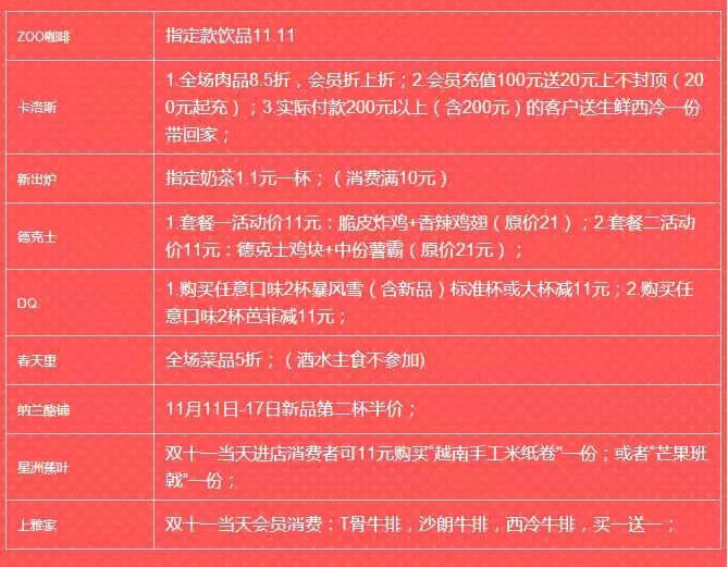 双色球走势图最新,西安最新招聘水车司机,惠阳最新疫情,双色球走势图最新分析，西安最新招聘水车司机动态，惠阳最新疫情报告