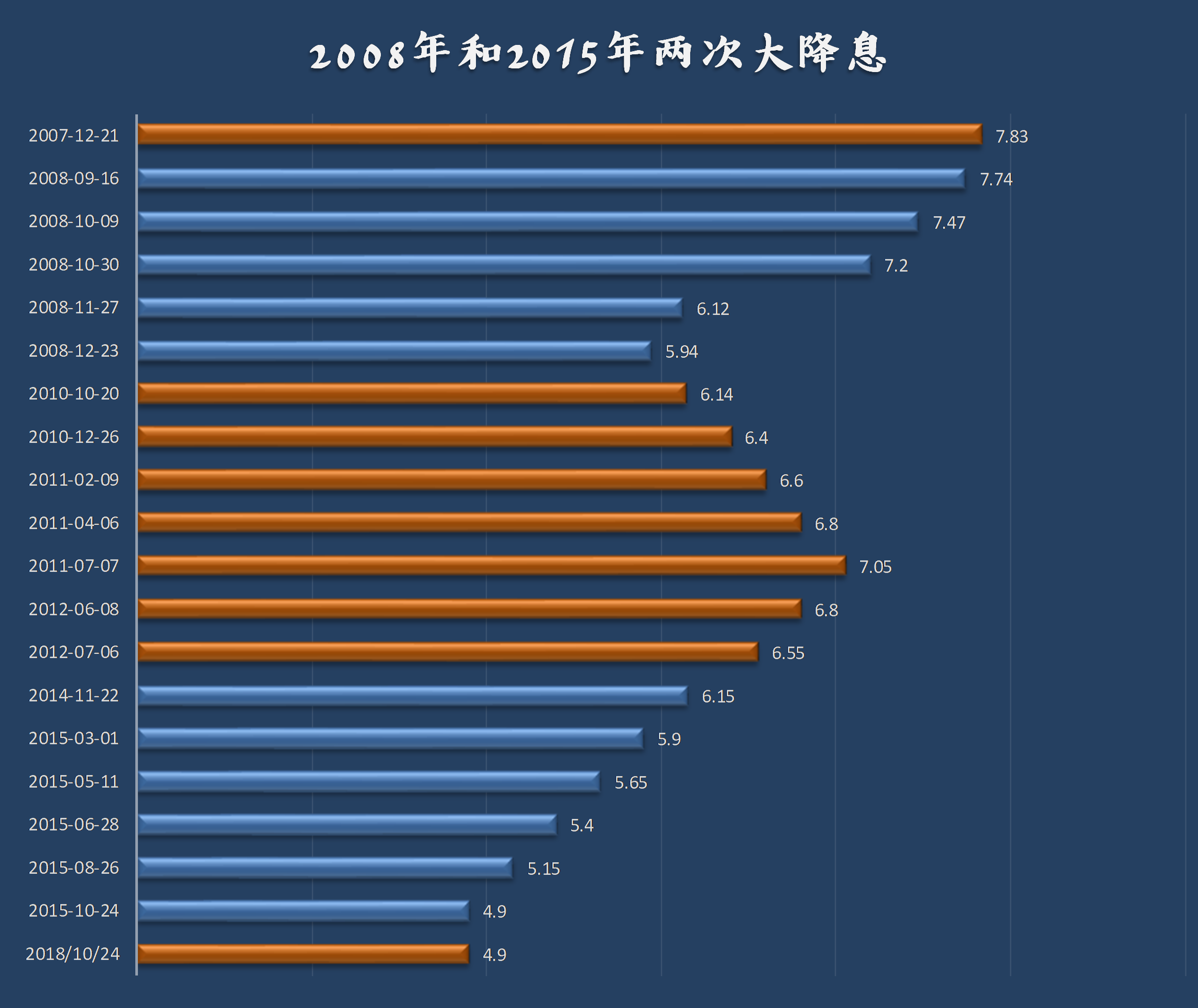 最新油价调整新消息,南京河西最新楼盘价格,最新说车,最新油价调整新消息、南京河西最新楼盘价格及最新说车动态