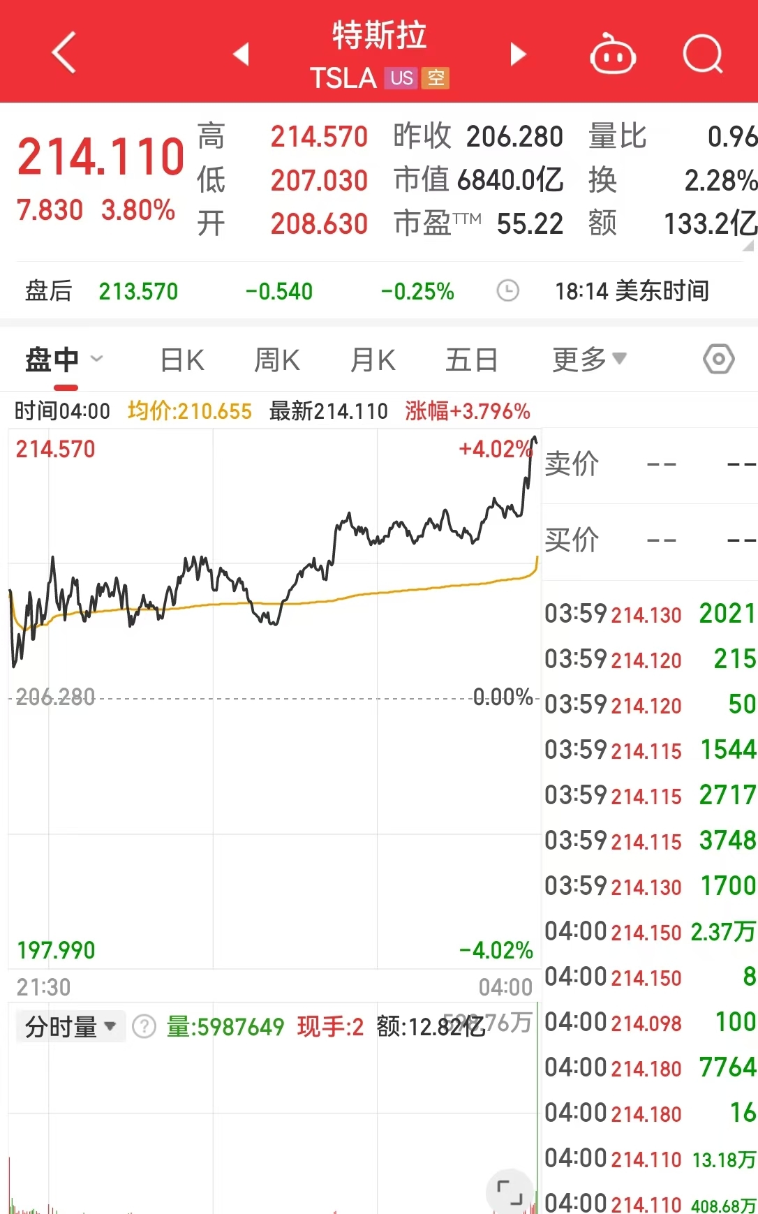 黄金价格今日最新价2024,2016内蒙杀人案最新,丰都最新网,黄金价格今日最新动态，黄金市场走势分析与预测（2024年观察）