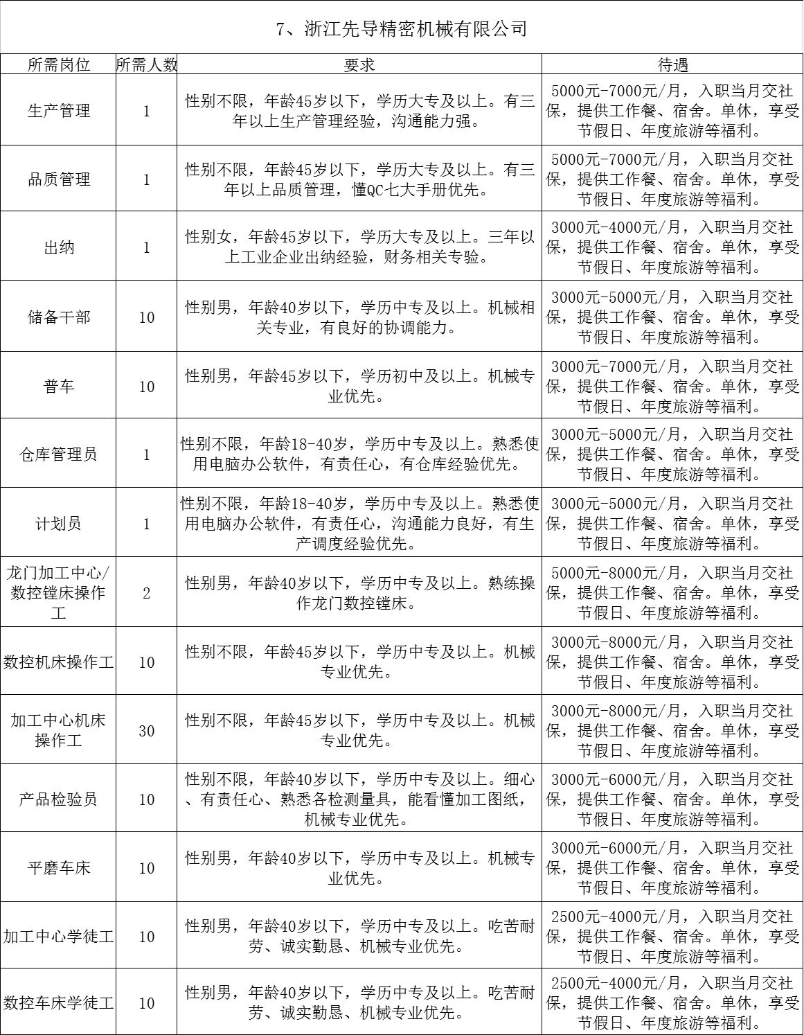最新手游,常山最新普工招工信息,与印度最新,最新手游、常山最新普工招工信息与印度最新动态的综合探讨