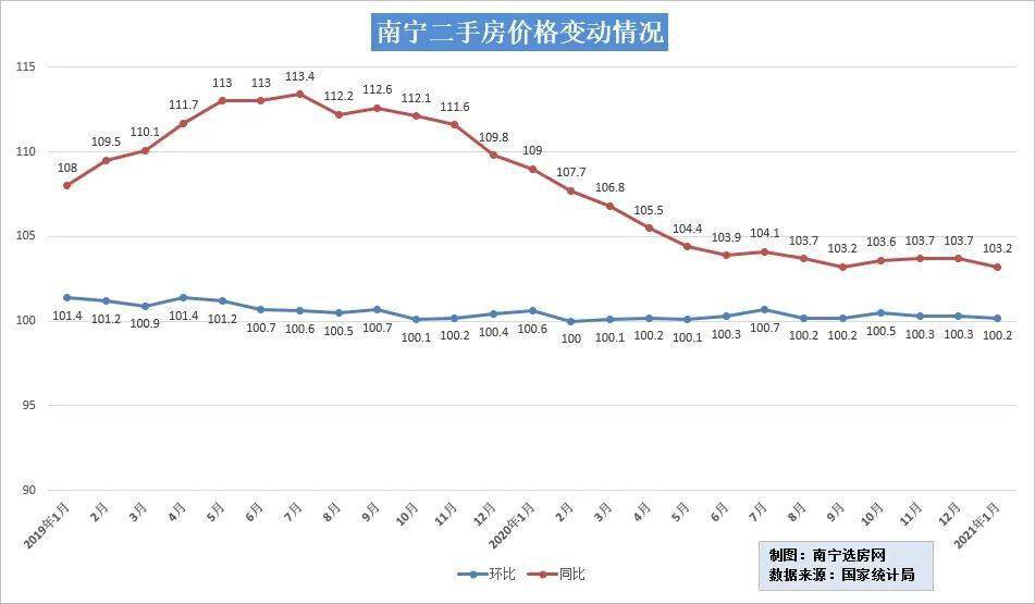 最新房贷利率,大港新区平昌最新招聘,贷款红利最新,最新房贷利率、大港新区平昌最新招聘与贷款红利最新动态