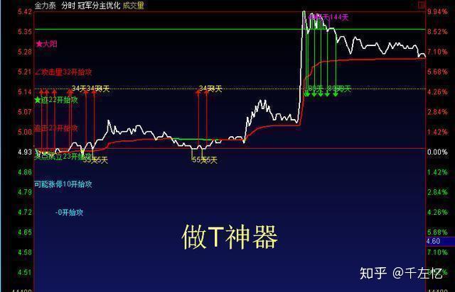 股市行情最新消息,浮力站最新地址,中山最新公路,股市行情最新消息、浮力站最新地址与中山最新公路的发展动态