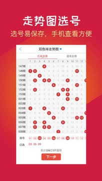 最新双色球开奖走势图,唐嫣发型图片最新刘海,官方最新数据,最新双色球开奖走势图、唐嫣发型图片最新刘海与官方最新数据的深度探讨