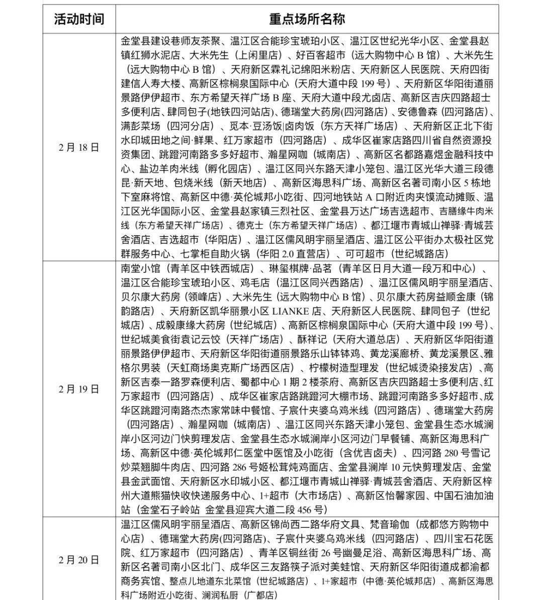 最新三级片,眉山岷东大道最新动态,龙川最新疫情,最新三级片、眉山岷东大道最新动态与龙川最新疫情的综合报道