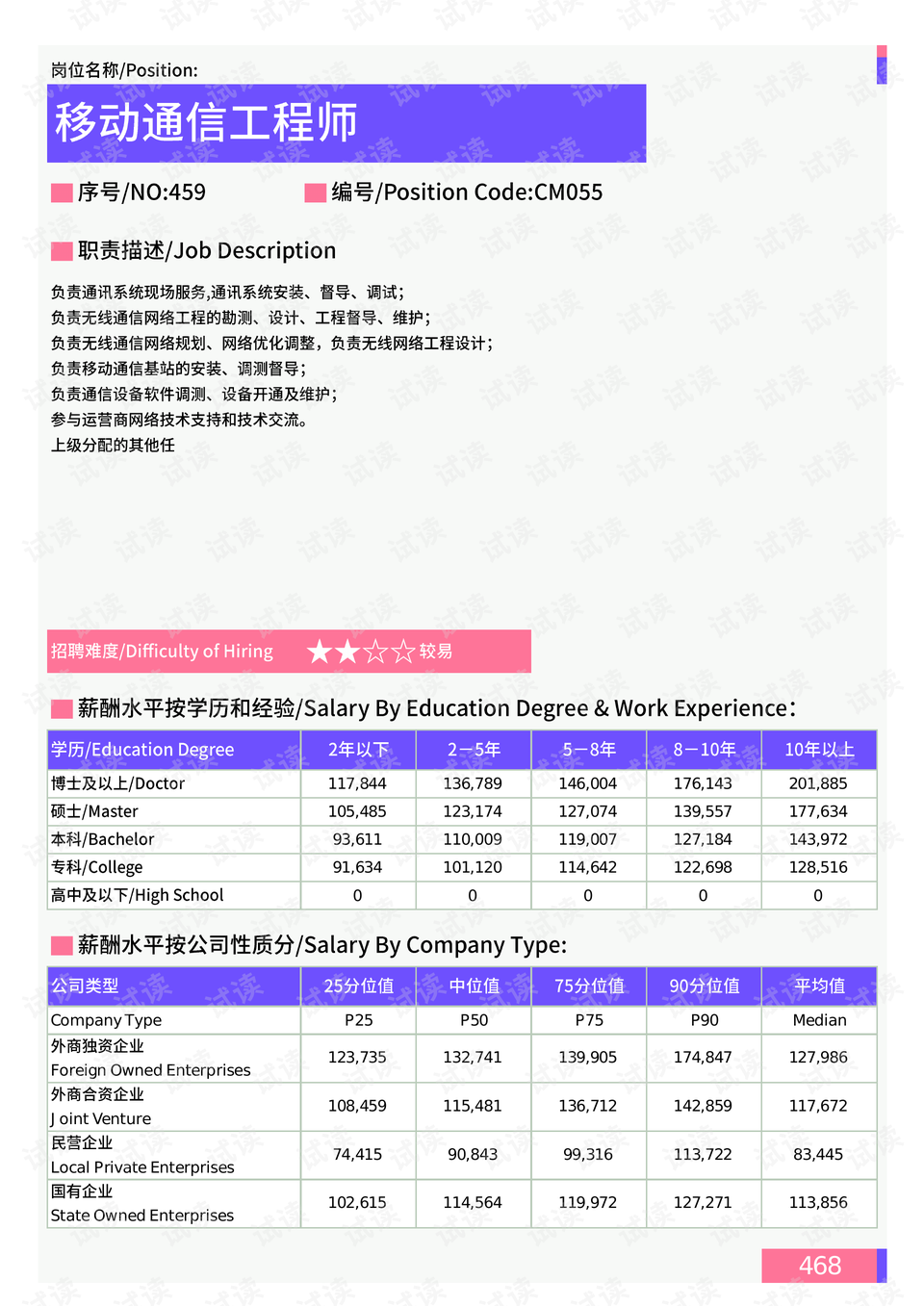 售前咨询 第329页