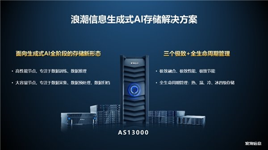快讯通 第330页