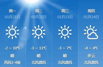 石家庄天气预报最新,深圳木工最新招聘信息,顶通最新,石家庄天气预报最新动态与深圳木工最新招聘信息及顶通最新资讯探讨