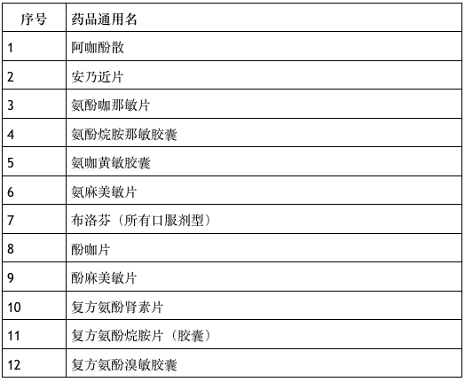 北京限号最新,玉田2017最新限号通知,少女大人最新,北京限号最新动态与玉田最新限号通知，城市管理与少女大人的视角