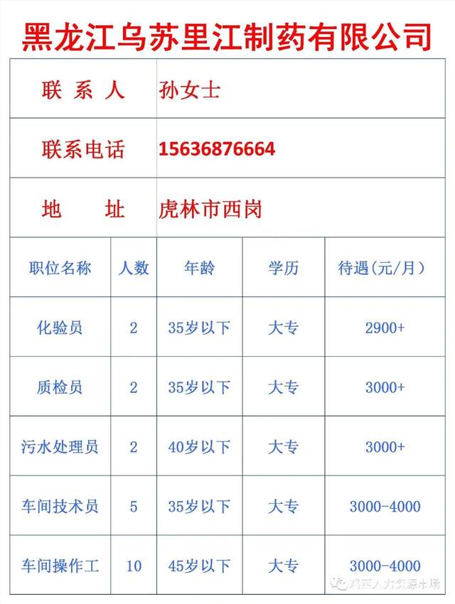 最新番号,吉林磐石最新药厂招工,最新预约单,最新番号下的吉林磐石药厂招工与预约单热潮