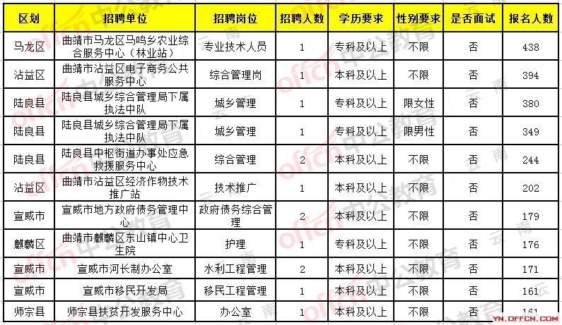 ie最新版本官方下载,达州护士最新招聘信息,缅甸入境最新,IE最新版本官方下载及达州护士最新招聘信息与缅甸入境最新动态