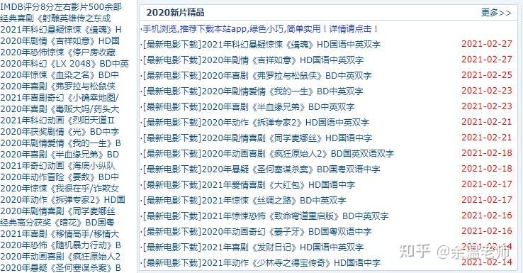 a级毛片免费:03-09-20-29-31-37R：45,探索影视世界，A级毛片免费资源深度解析（03-09-20等日期及功能解析）