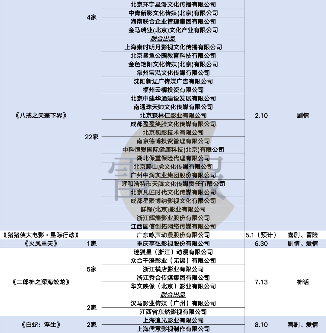 2020久久香蕉国产线看观看:24-25-26-46-47-48Q：14,探索国产影视产业的新篇章，聚焦香蕉线观看体验与影视制作的新趋势