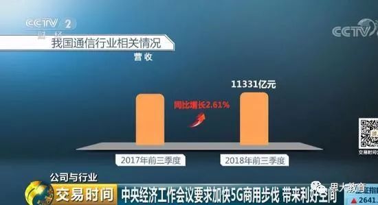 打草惊蛇 第7页