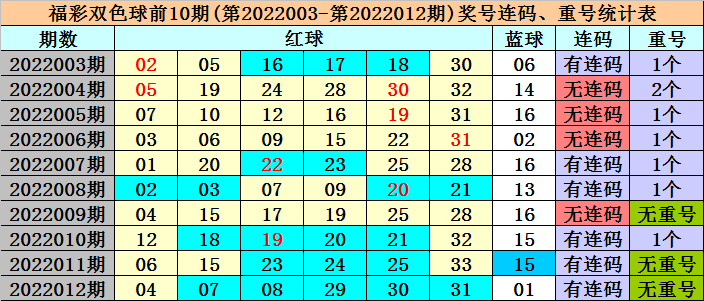 免费精品99久久国产综合精品:13-17-18-21-28-32X：30,免费精品国产综合资源，探索中国影视文化的魅力时光