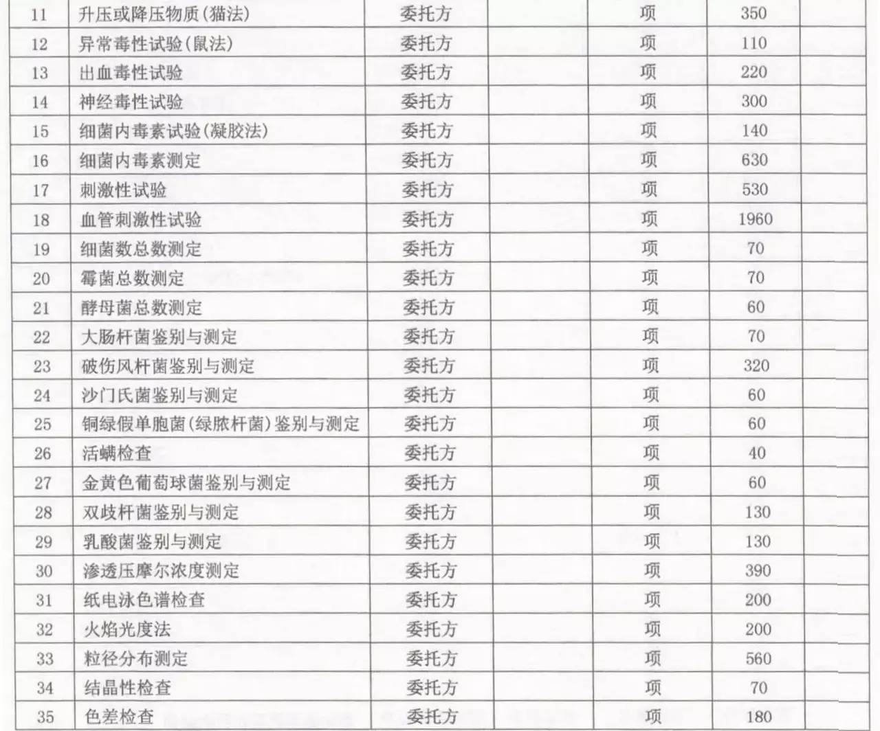快马加鞭 第7页