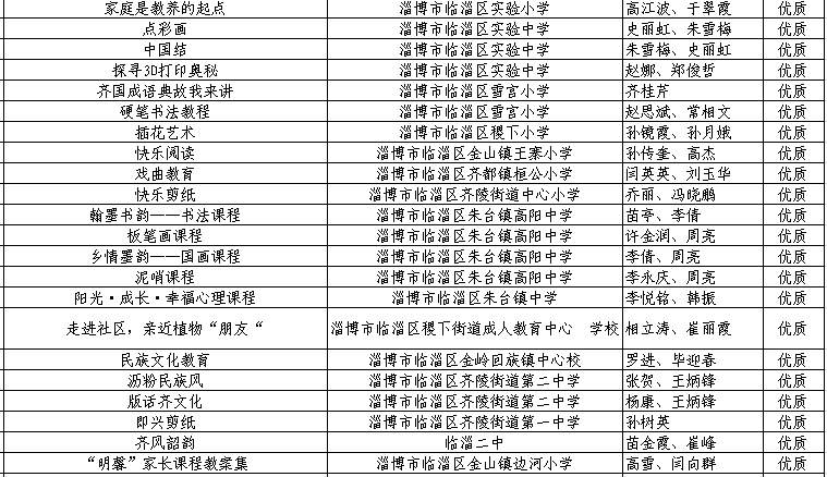 国产精品三级一区二区 :02-25-32-35-36-49N：29,国产影视精品探索，一区二区三级之魅力与深度解析