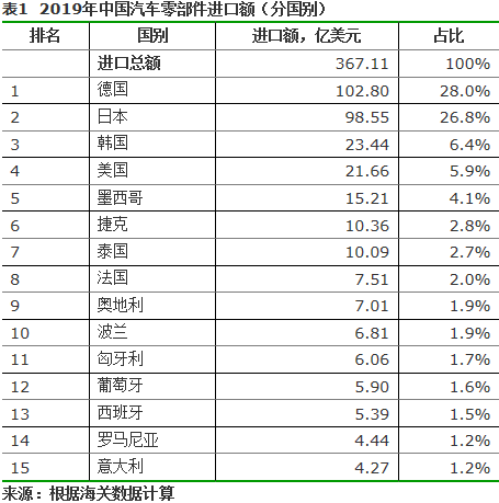欧美日产国产精品:05-13-17-29-38-39J：44,欧美日产国产精品，探索多元文化交融下的产业繁荣与独特魅力