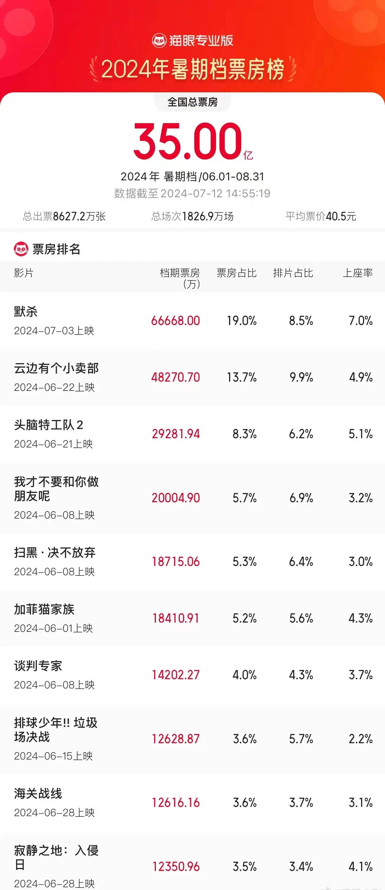 国产一卡2卡三卡4卡 在线观看:06-08-15-29-44-49A：33,国产一卡二卡三卡四卡在线观看，探索数字时代的影视娱乐新境界