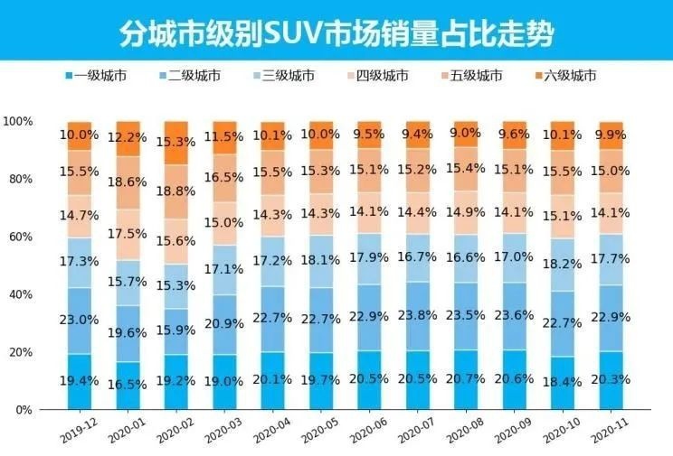 国产SUV精品一区二区33:02-07-13-14-30-32C：31,国产SUV精品一区二区深度解析，从车型定位到市场趋势的全方位探讨