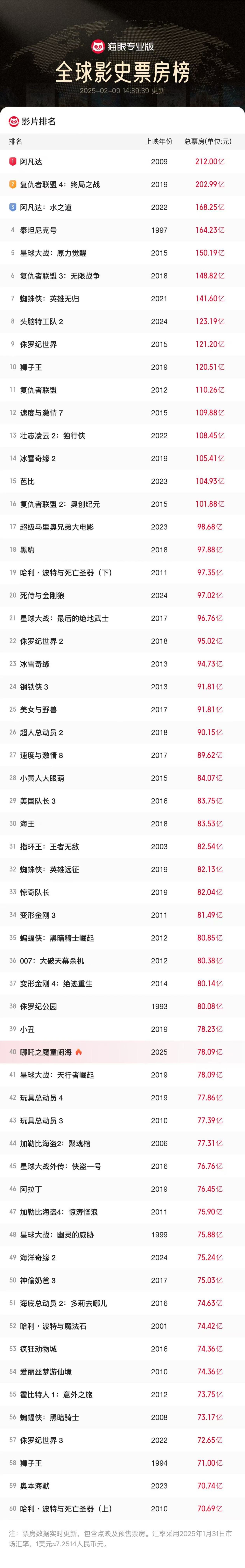 亚洲国产成人五月综合网:15-20-29-36-43-47X：36,亚洲国产成人五月综合网络内容与探索，深入解析数字背后的含义