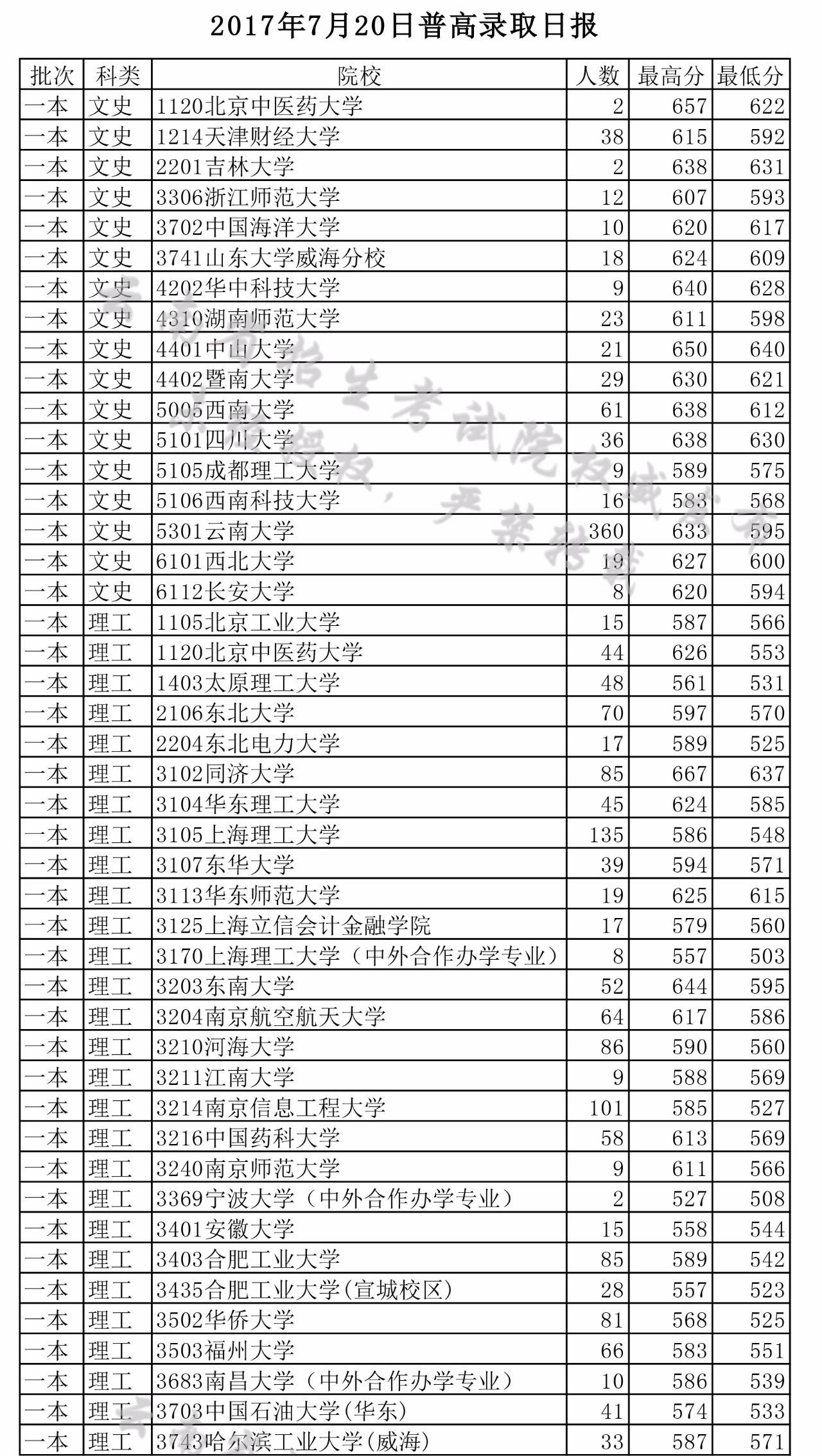 日本一本免费一二区:07-16-19-36-37-45L：20,日本一本免费一二区，探索与体验的独特魅力
