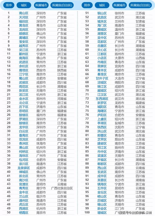 精品无码国产一区二区三区51安:12-35-37-41-46-49A：20,探索精品无码国产的魅力，一区、二区、三区的深度解析与体验分享
