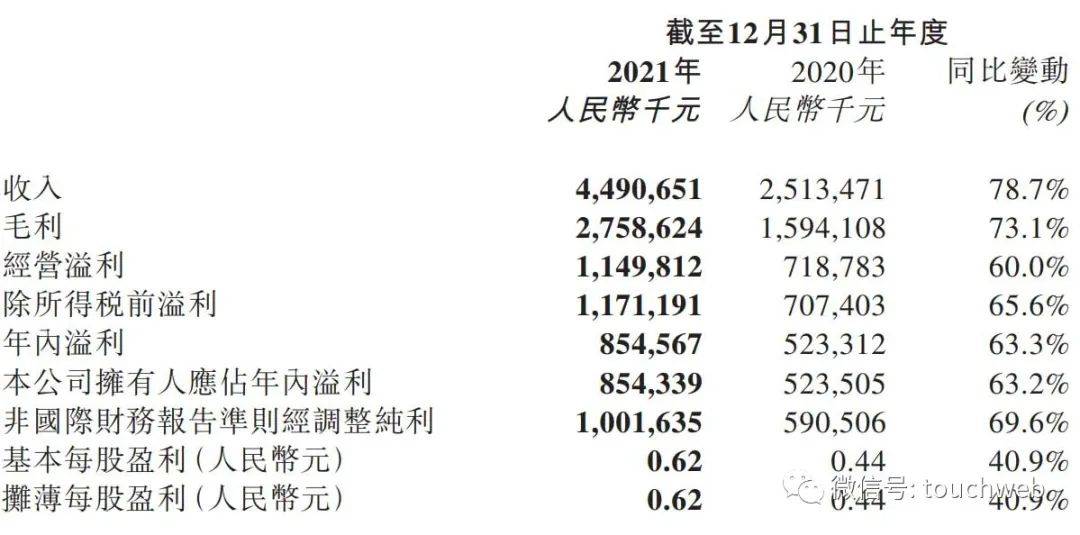国产伦理一区二区:02-10-22-24-45-48P：02,国产伦理一区二区，探索与深度解读（02-10-22-24-45-48P）