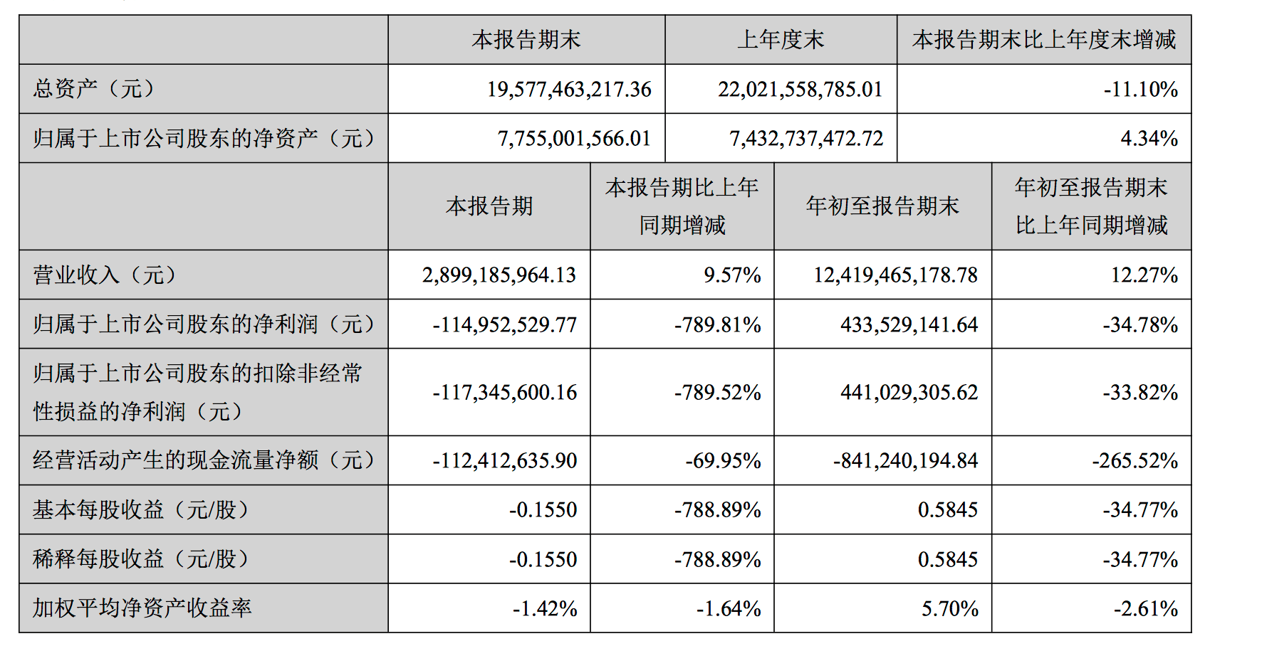 象牙白 第6页