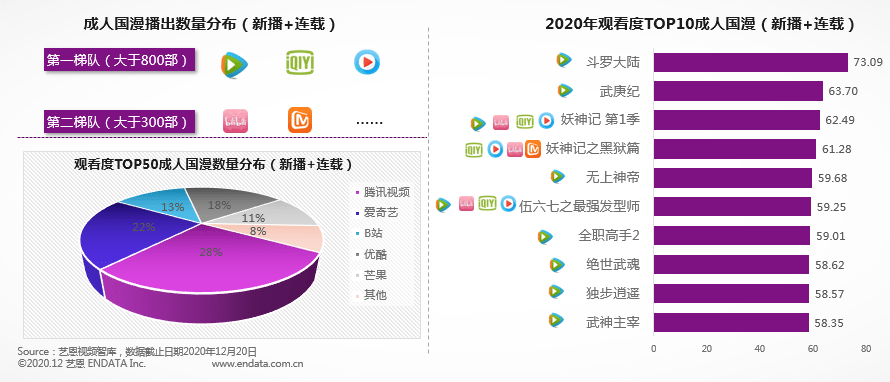 国产成人啪精品视频免费软件:03-07-16-33-37-48Z：30,国产成人视频免费软件的发展与影响，探索背后的数字与趋势