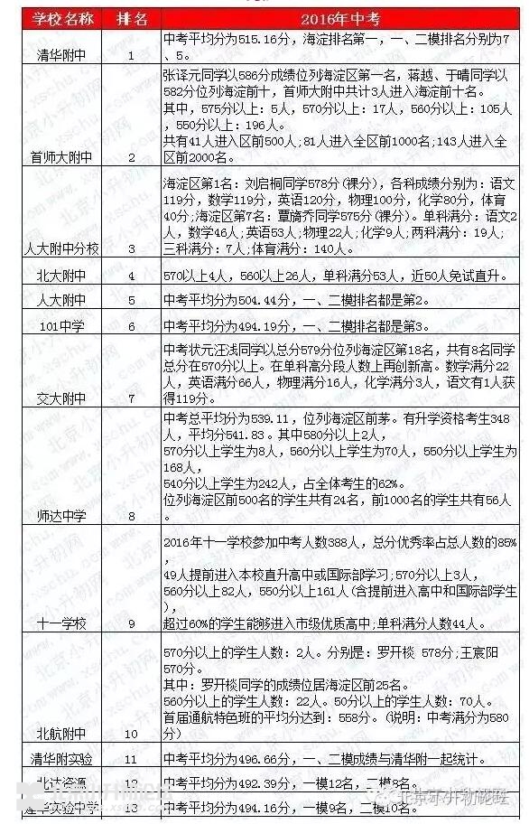 飞蛾扑火 第6页