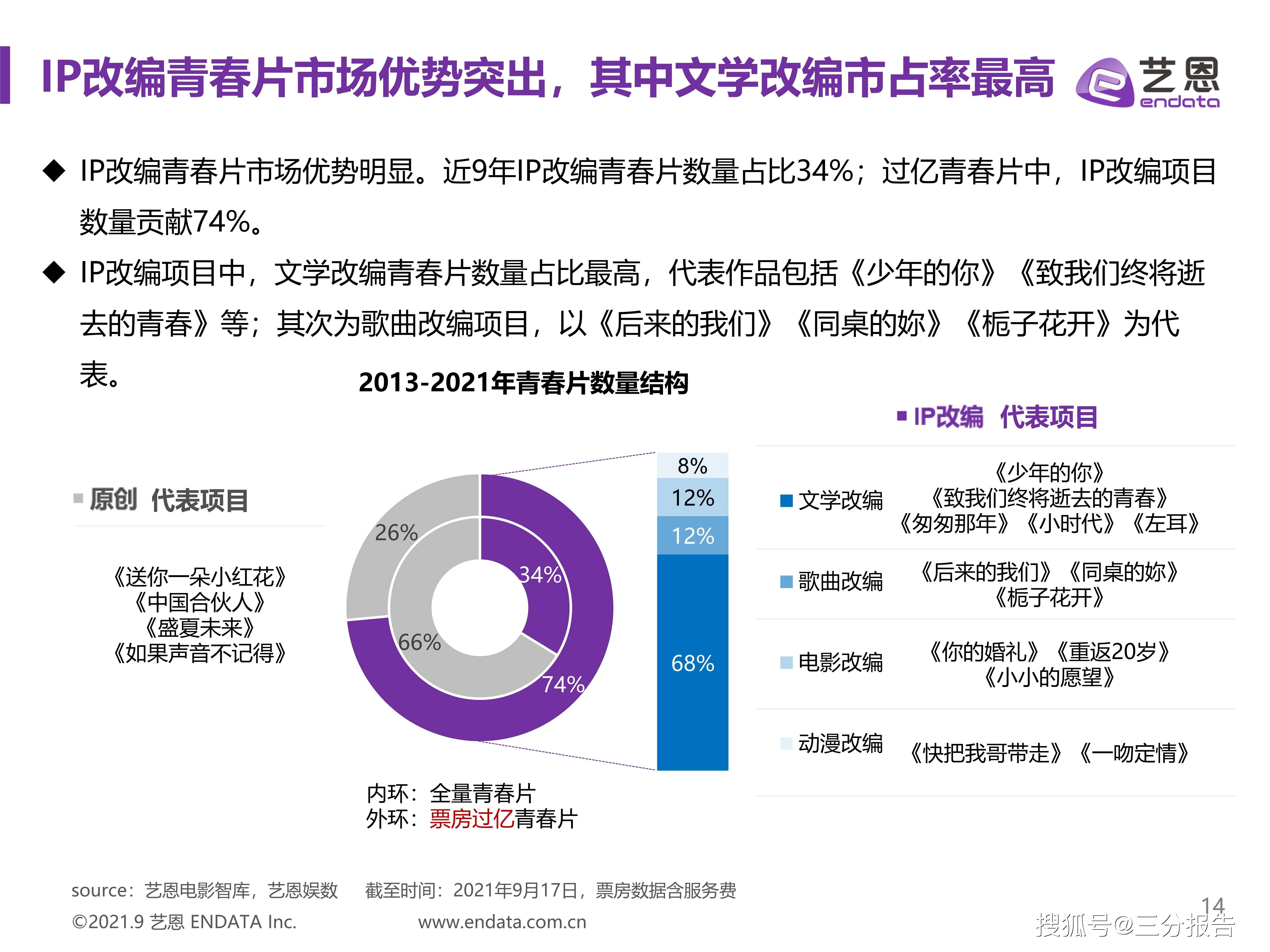 国产精品成人一区二区不卡:01-12-20-25-34-43Z：48,关于国产精品成人一区二区不卡的相关探讨，深度解析一种文化现象的魅力与挑战