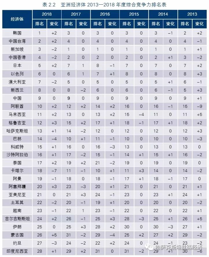 亚洲综合久久久久久888:05-06-13-17-24-45V：20,亚洲综合探索，深度解析数字时代的多元魅力与挑战