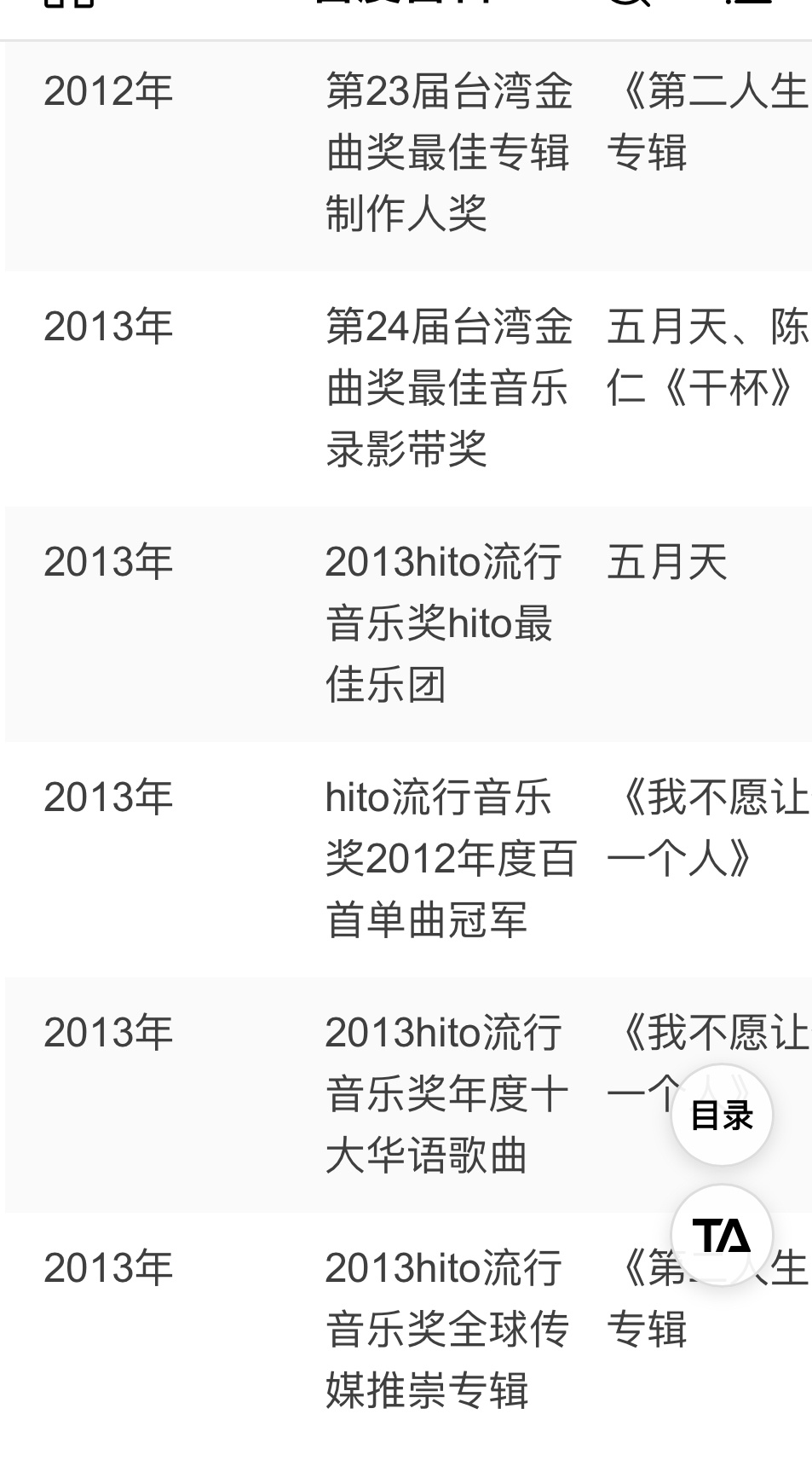 丁香五月天综合缴情网:10-23-26-43-45-48F：19,丁香五月天，综合缴情网的新篇章