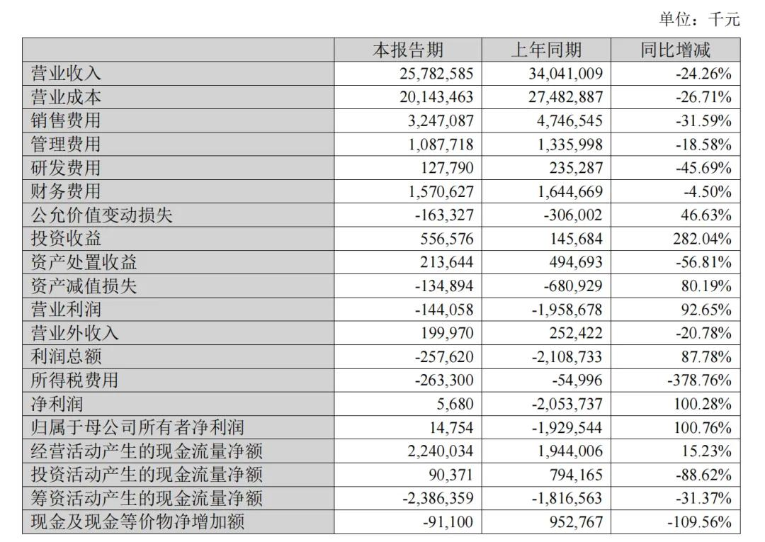 天天综合天天做天天综合:22-28-30-34-38-46A：02,天天综合，探索与实践的无尽循环