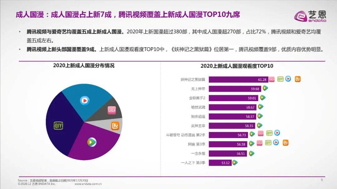 国产在线观看免费人成视频:10-12-33-34-42-46V：21,关于国产在线观看免费成人视频的一些探讨与理解