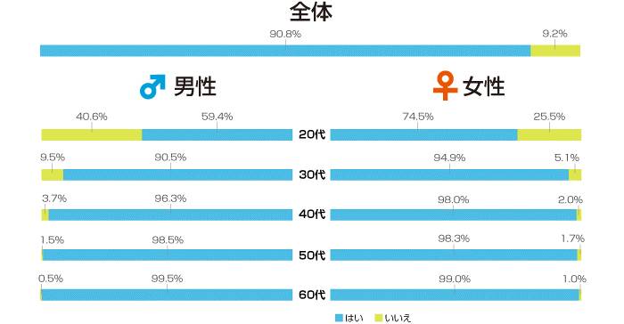 少妇裸体性生交:19-27-29-39-46-47M：15,关于少妇裸体性生交的不同观点与探讨（关键词，年龄层次，伦理道德）