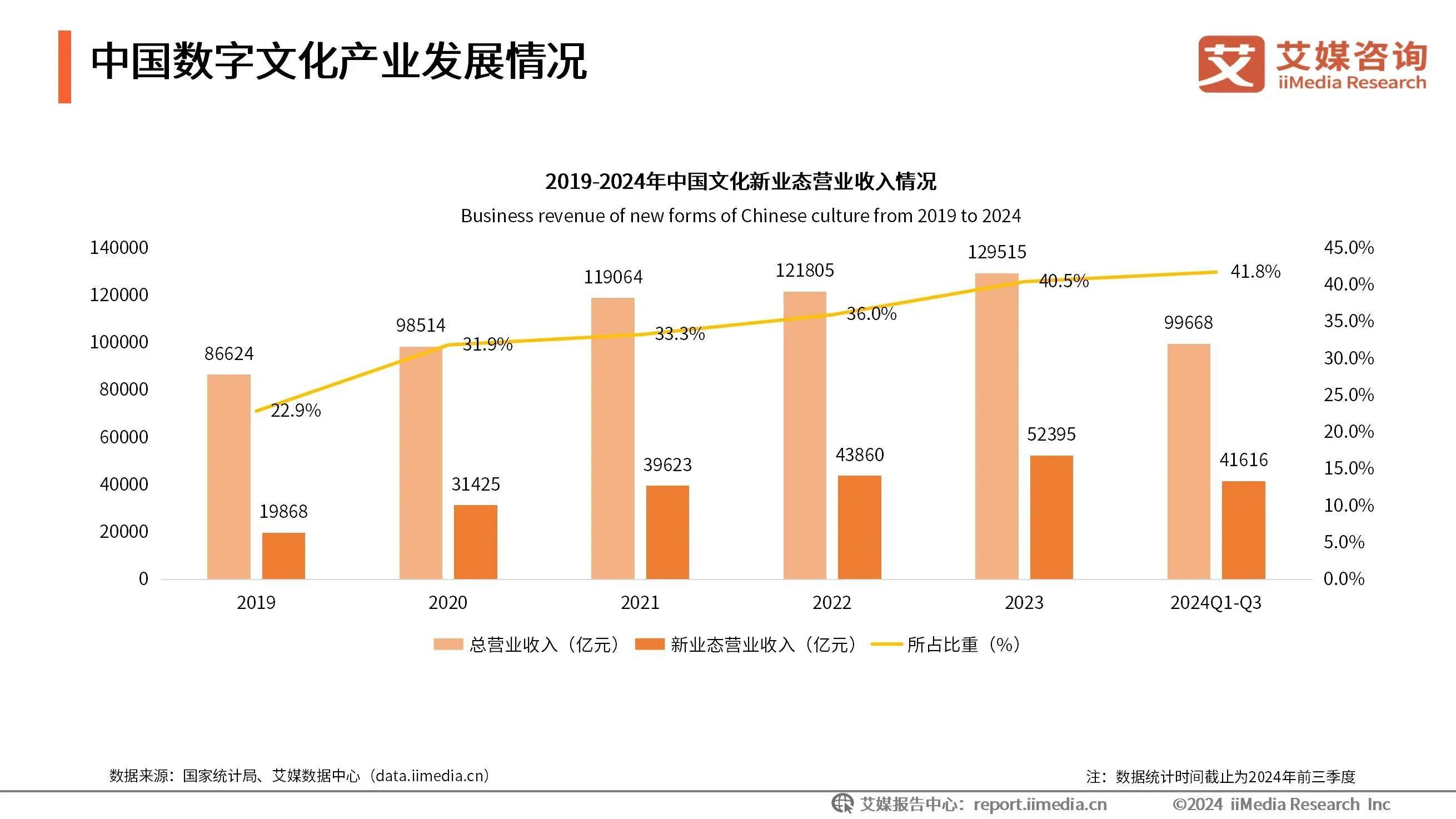 99热这里只有精品国产免费免费:10-12-33-34-42-46V：21,探索精品国产文化，从数字中窥探价值