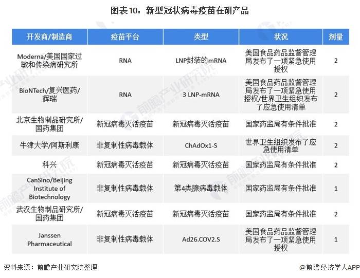害群之马 第4页