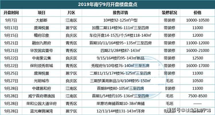 免费国产乱码一二三区:15-18-22-32-36-44T：13,免费国产乱码一二三区详解，探索数字背后的秘密与探索之旅（含关键词，免费国产乱码一二三区，15-18-22-32-36-44T，13）
