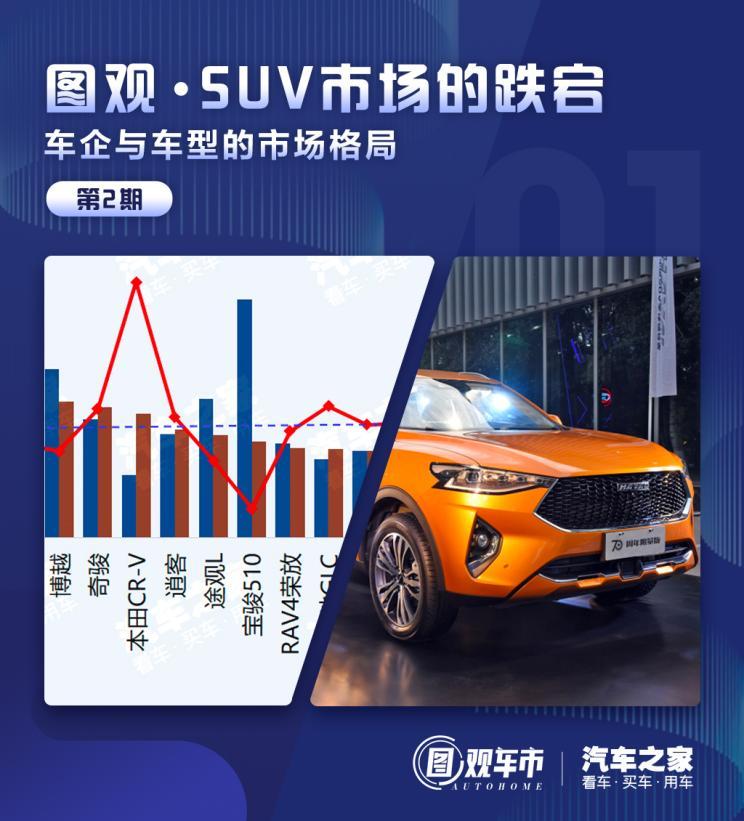 国产SUV精品一区二区33:01-07-17-19-28-37U：17,国产SUV精品一区二区深度解析，从车型定位到市场趋势的全方位探讨