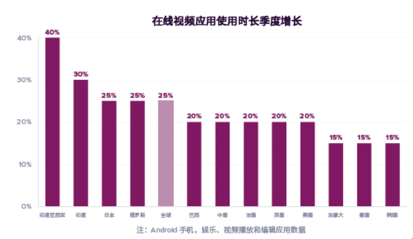 国产成人成网站在线播放青青:09-13-30-33-39-46C：45,探索国产成人在线播放平台，青青网站的功能与特色