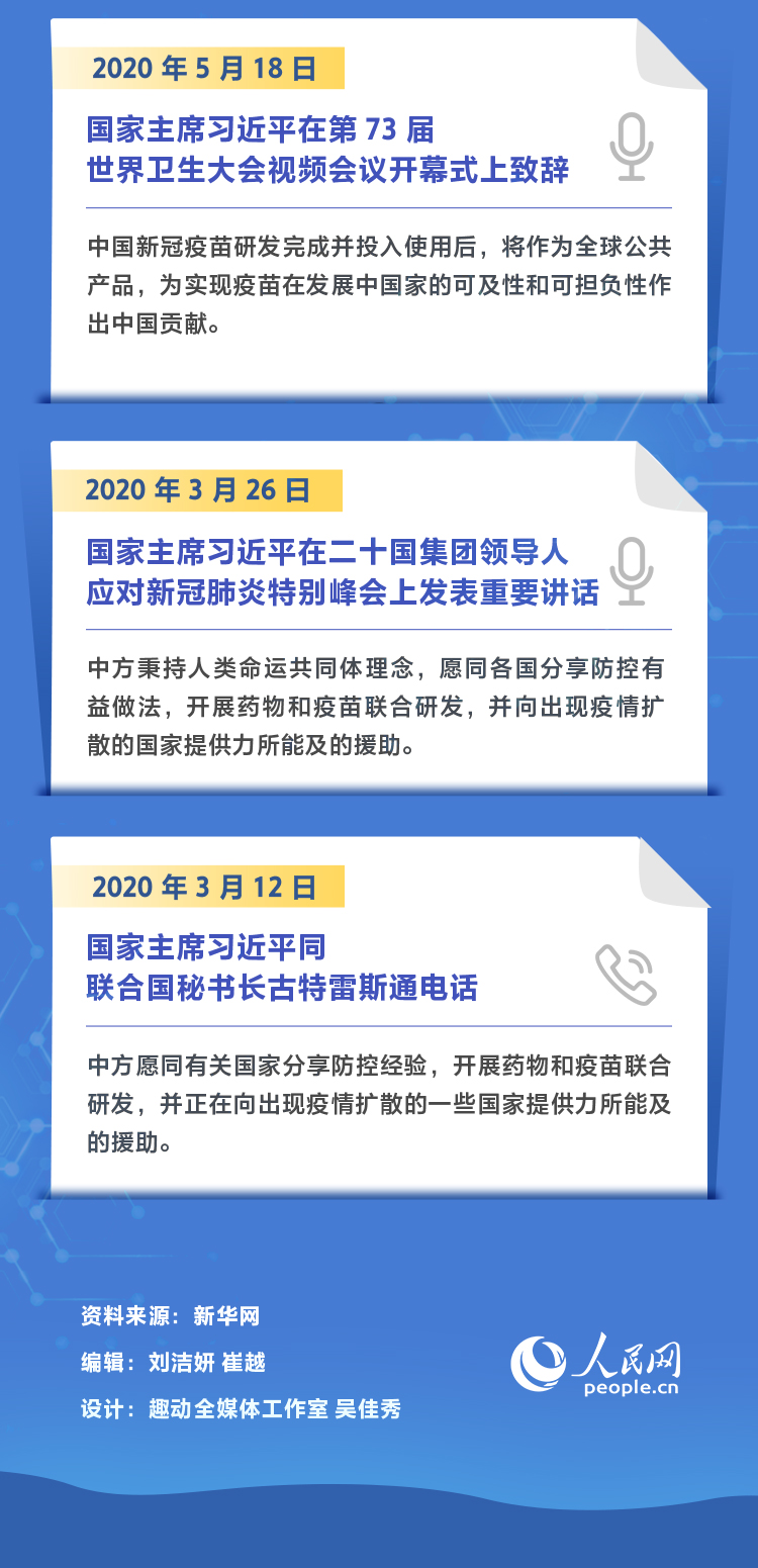 2025年3月 第7页