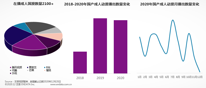 国产成人尤物在线视频:03-06-34-39-47-48Y：47,关于国产成人尤物在线视频的一些探讨