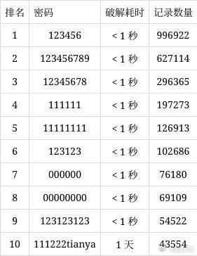 1卡2卡三卡4卡AⅤ乱码免费:02-28-35-37-40-42P：22,探索数字世界的奥秘，免费资源下的卡类探索与乱码解析