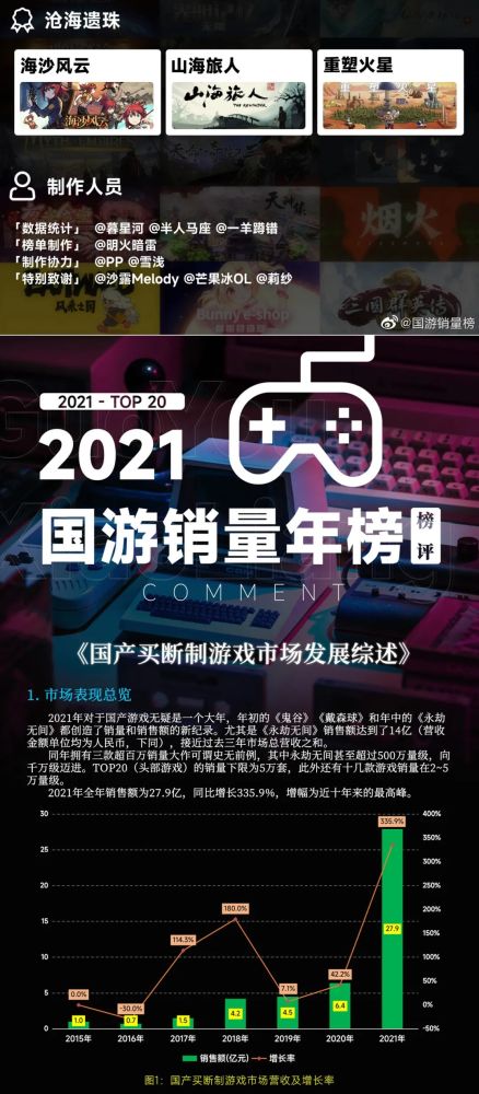 精品国产乱码久久久久久浪潮:10-19-22-27-28-40R：36,精品国产乱码浪潮，深度探索与独特体验