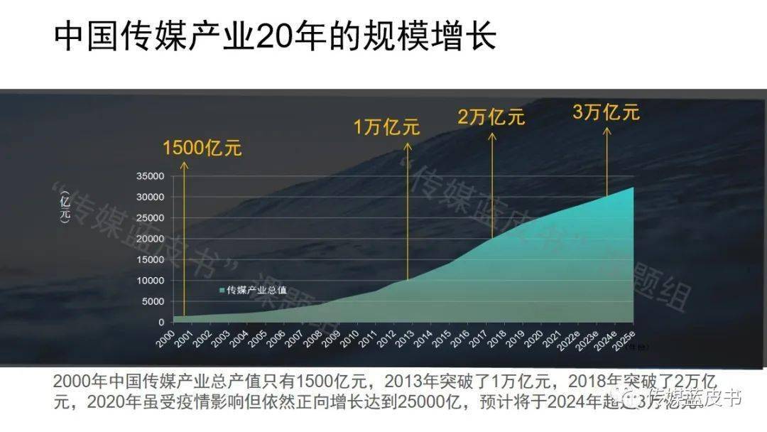 一区国产传媒国产精品:08-13-18-41-45-46M：11,一区国产传媒国产精品，探索与赏析（2008-2018）