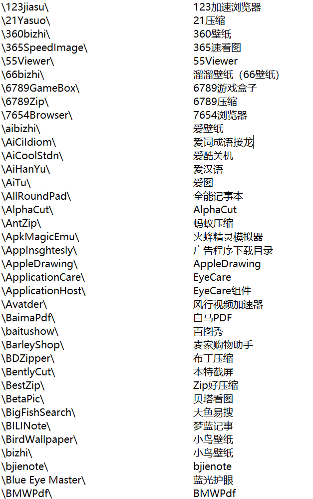 精品国产乱码久久久久久软件大全:11-12-16-20-28-47M：27,精品国产乱码久久久久久软件大全，探索与赏析