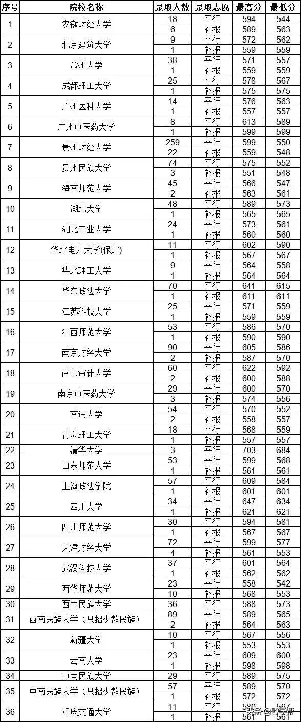 日本一本二本三区免费2019:22-23-25-29-33-45C：49,日本教育资源新动态，一本二本三区免费及在线资源更新（2019年重点解析）