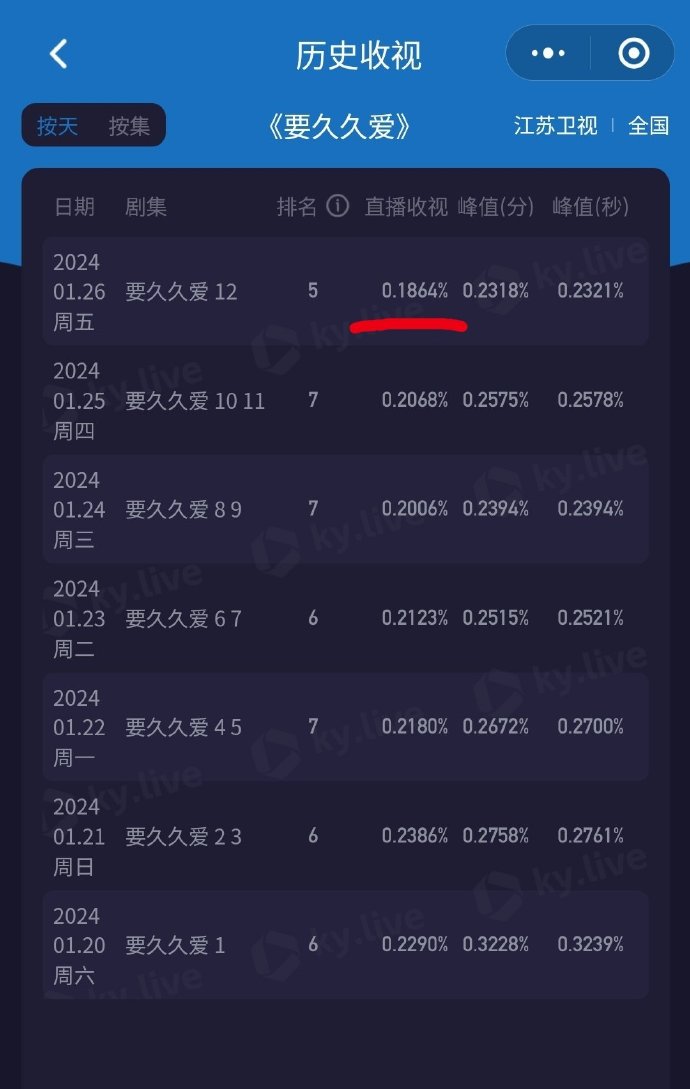 99久久综合狠狠综合久久止:12-13-17-24-27-28J：03,探索未知领域，99久久综合狠狠综合之旅