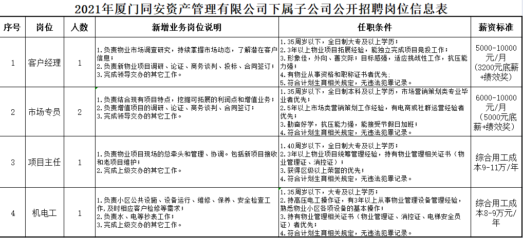 久久丫亚洲一区二区:10-26-29-36-42-47M：11,久久丫亚洲一区二区深度探索，揭开神秘面纱下的多元魅力（10-26-29-36-42-47M深度解析）
